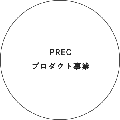 画像:PREC事業部