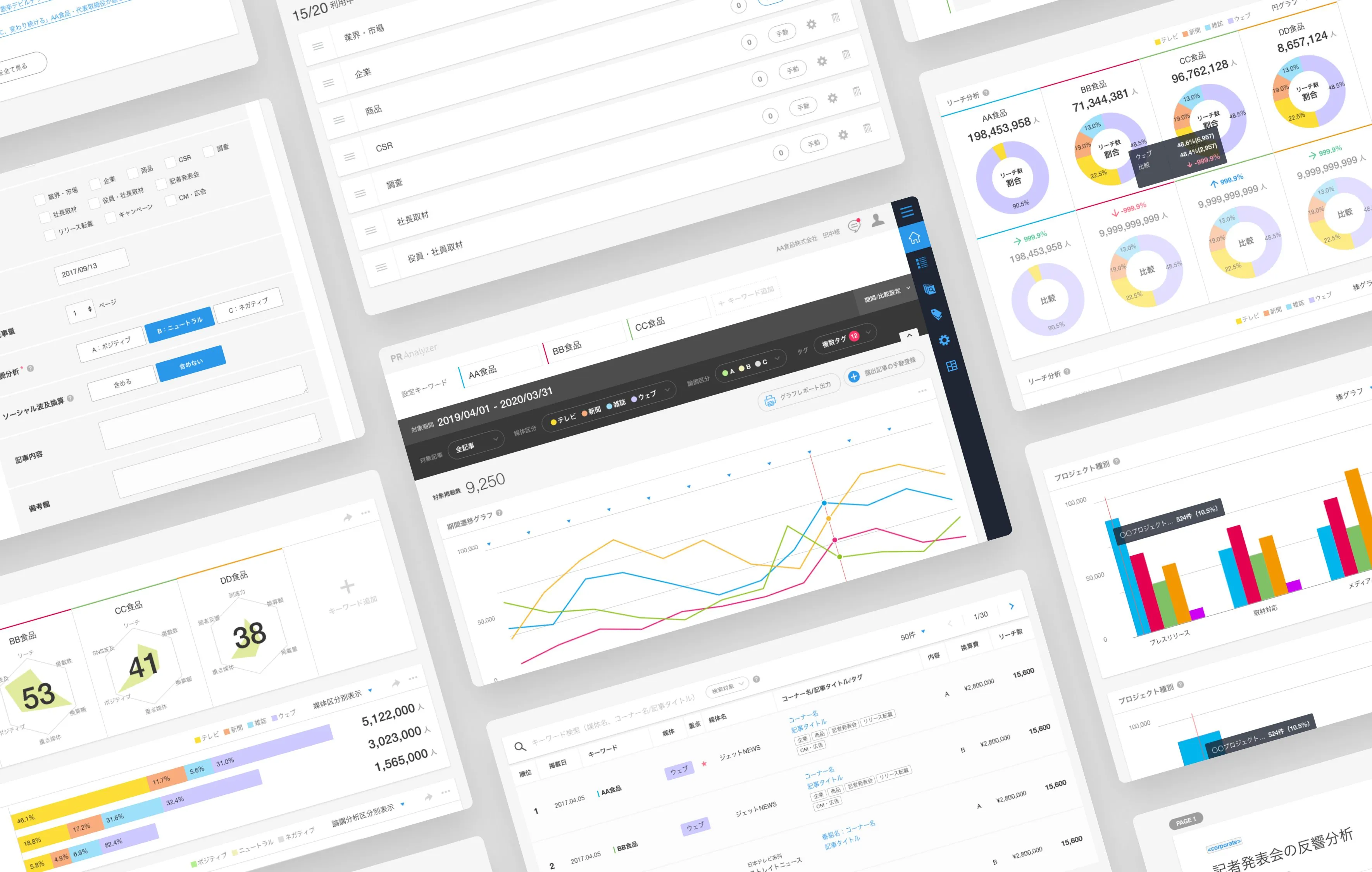 PR AnalyzerのUI画面