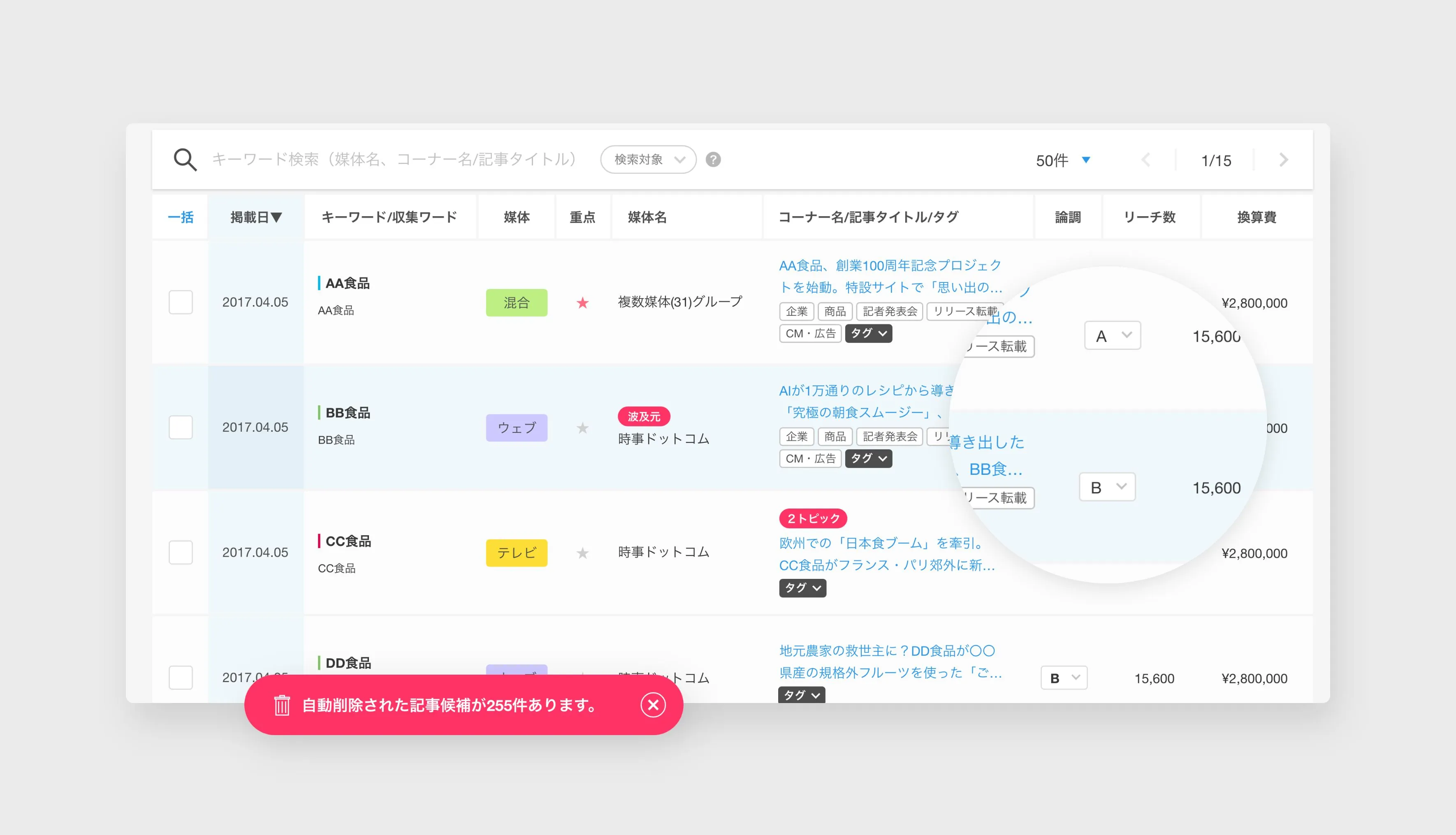 PR Analyzerのネガ・ポジ分析画面