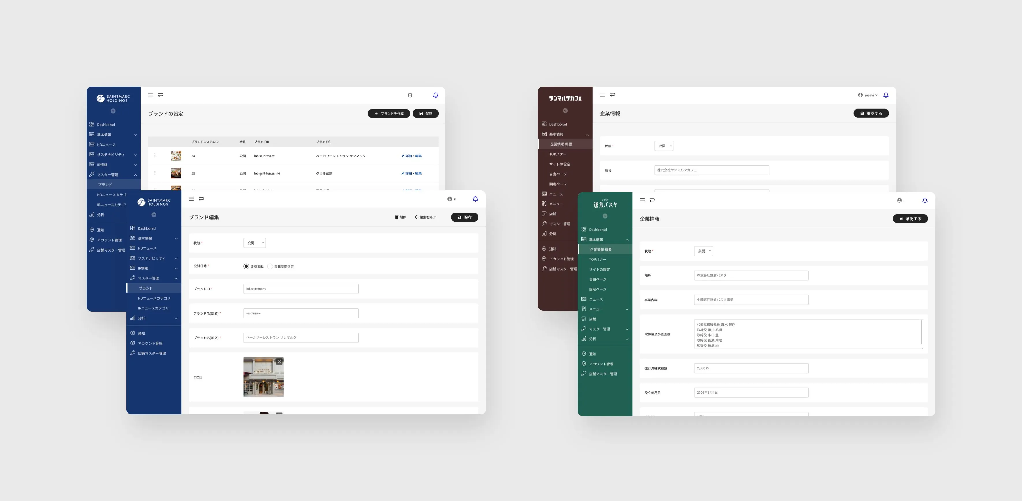サンマルクサイトのCMS画面