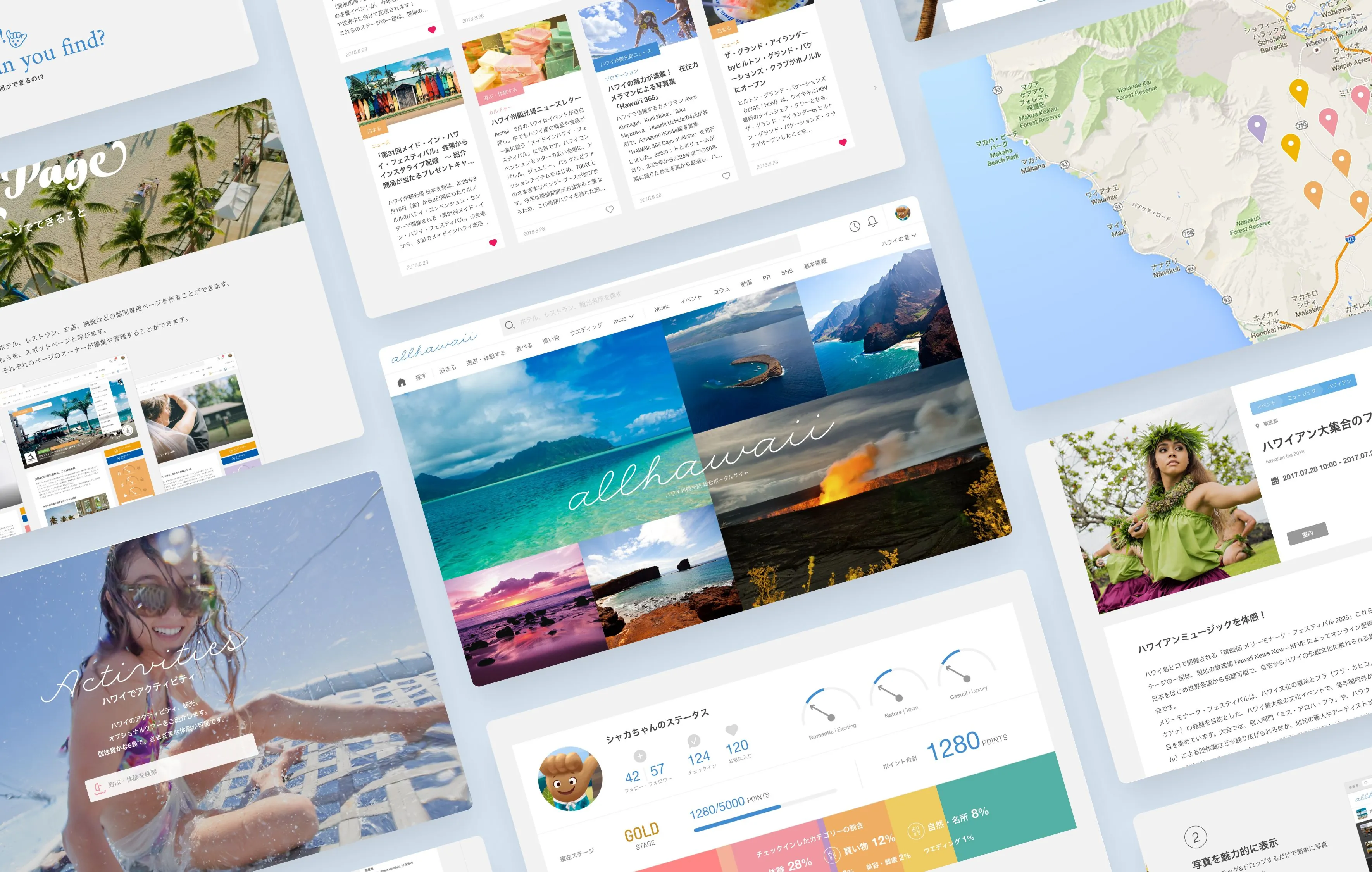 all hawaiiのサイト画面集合