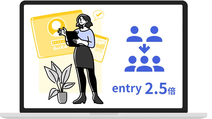 採用サイトの流入数が向上した事例のイメージ